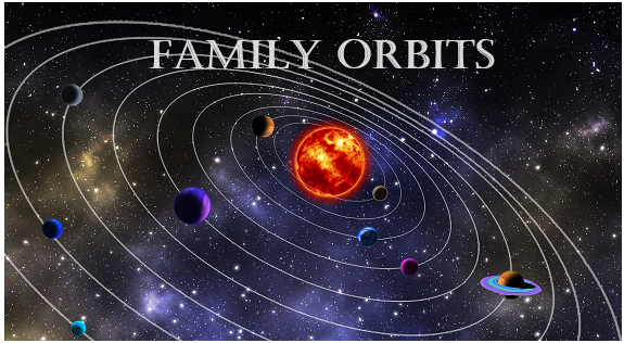 Family Orbits